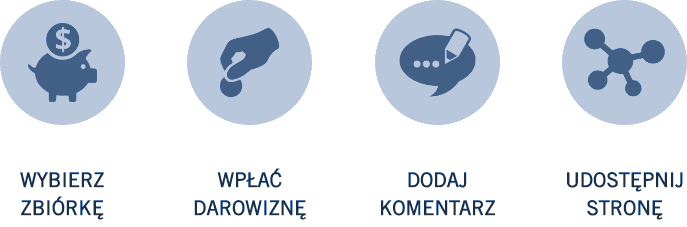 Wspieram