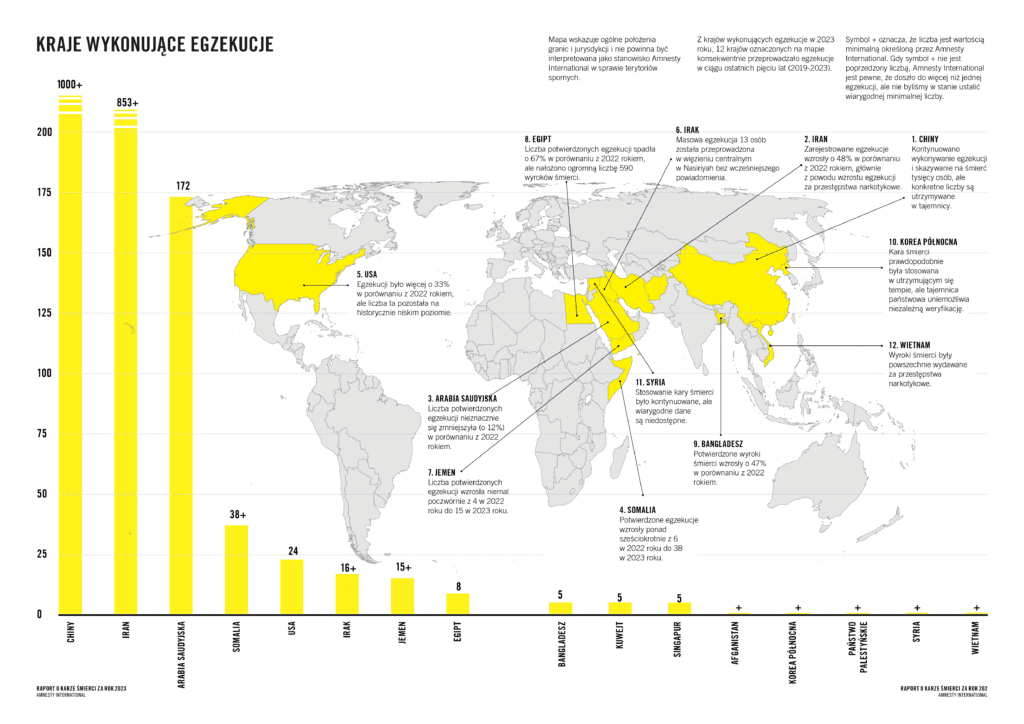 Mapa świata z danymi na temat kary śmierci w 2023 roku.